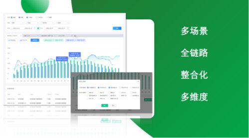 360奇匯2.0正式上線 三大核心進(jìn)化，開啟媒體收益變現(xiàn)新篇章