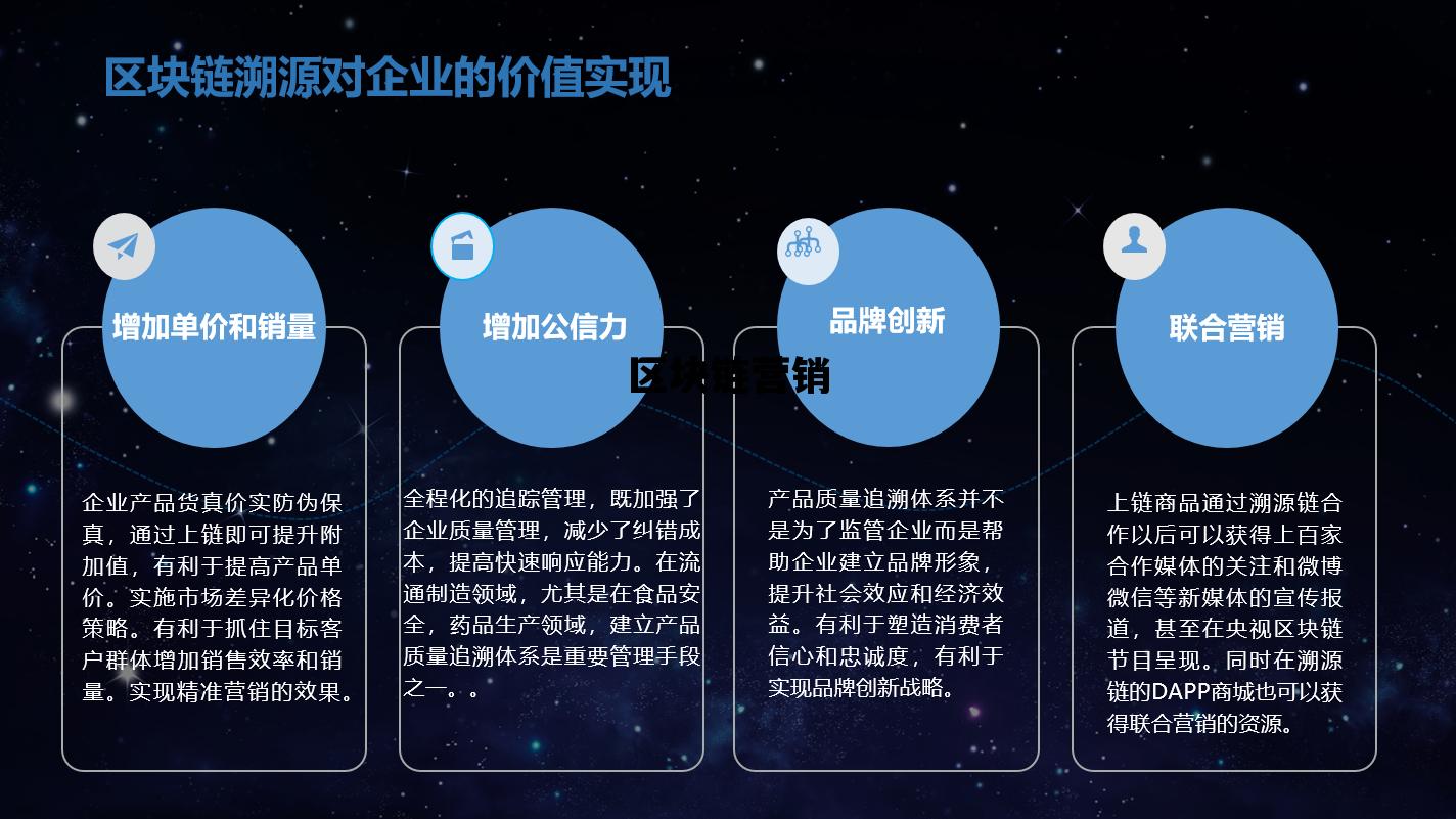 區(qū)塊鏈營銷與大數(shù)據(jù)溯源 構(gòu)建透明可信的數(shù)字營銷新范式